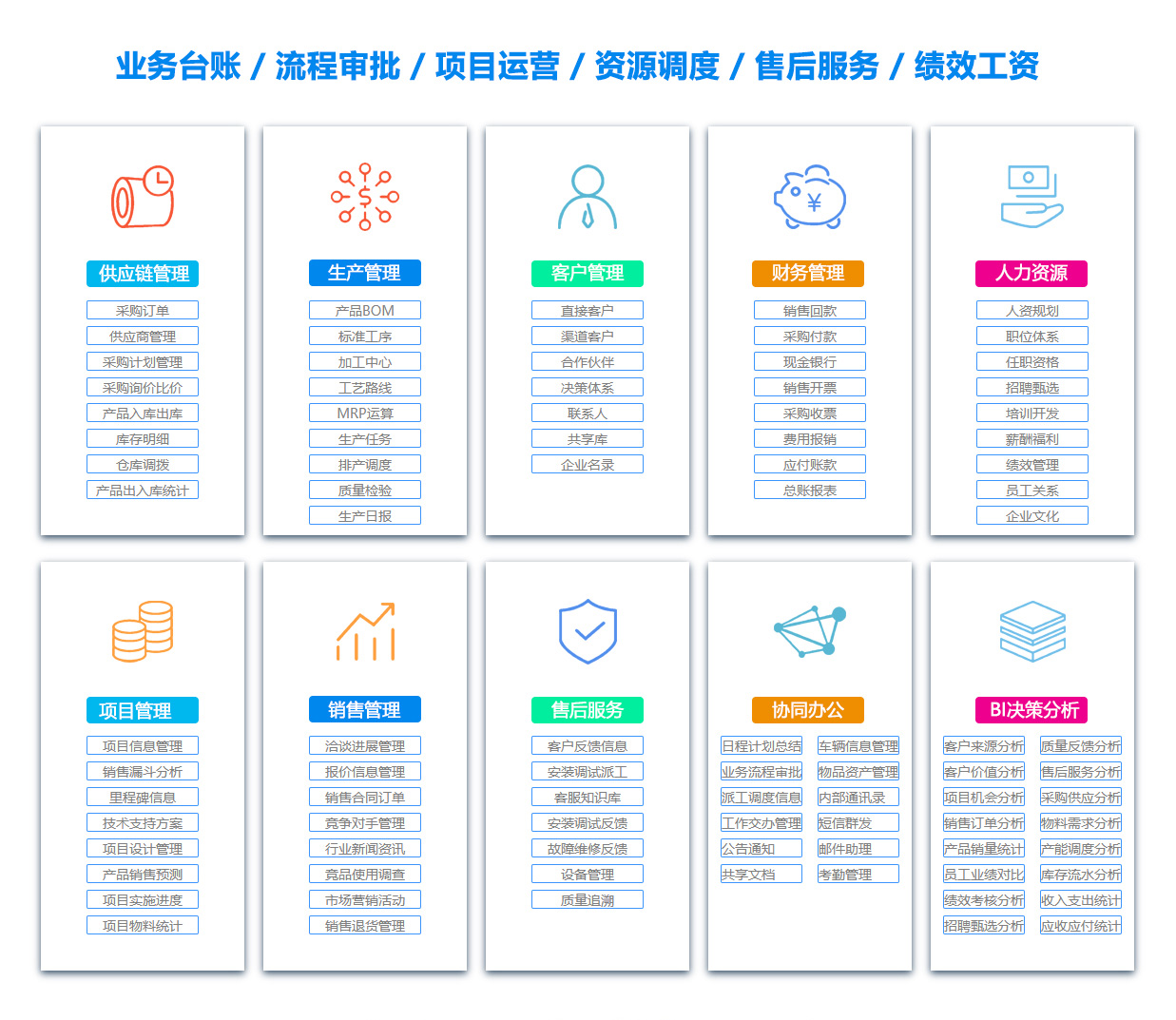 六安OA办公管理软件